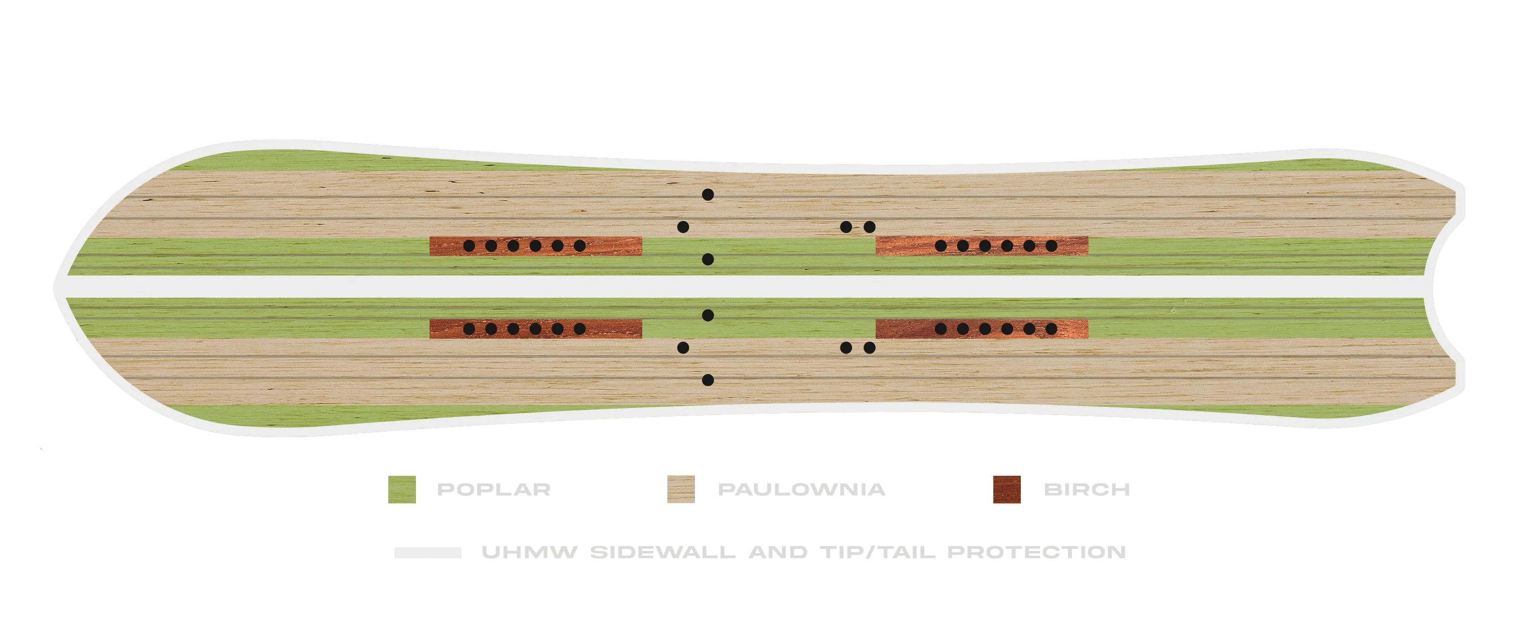 Swift Splitboard Wood Core