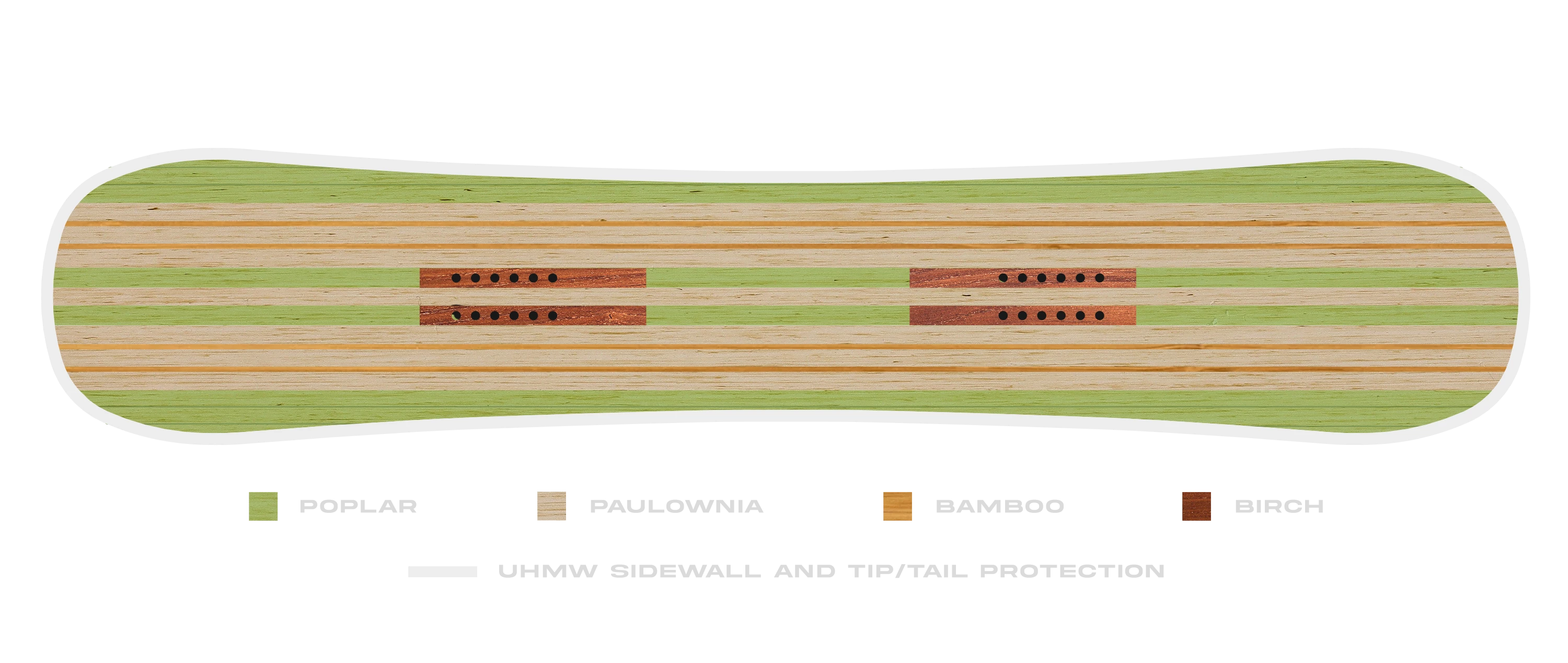Proto T3 Ultra Wood Core