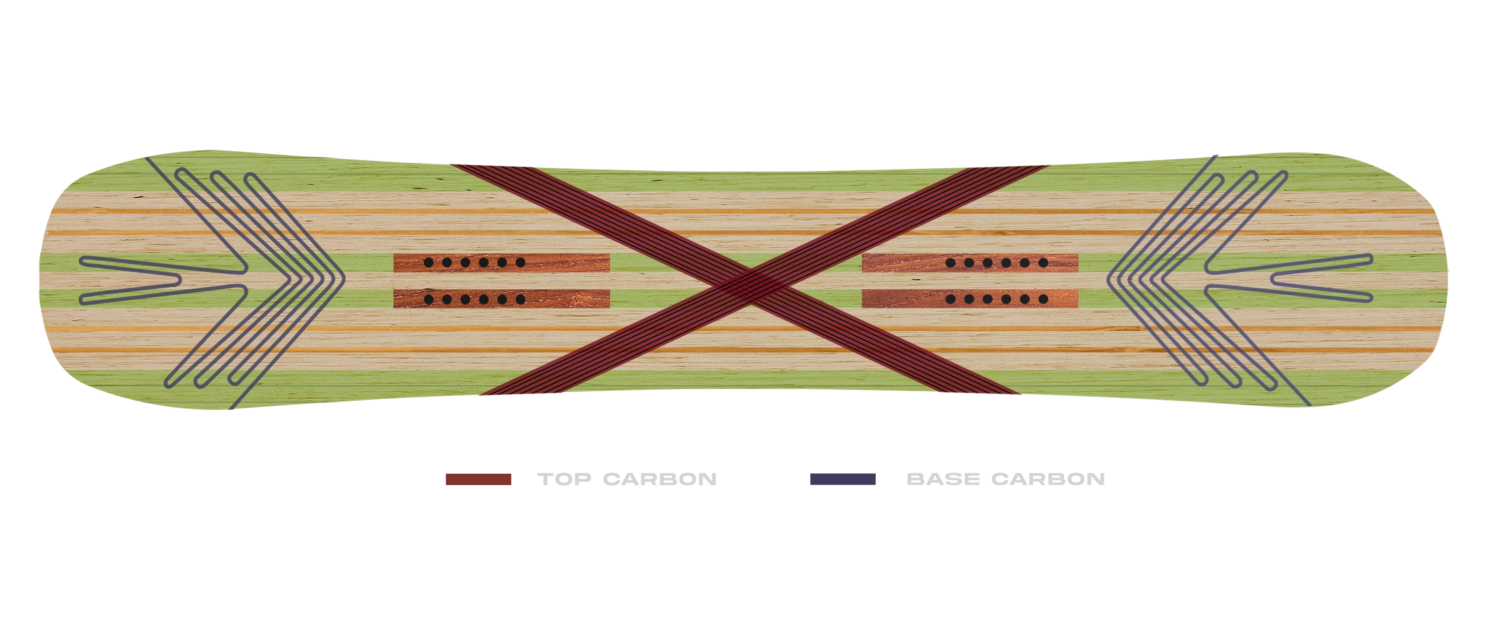 Proto T3 Ultra Carbon Configuration