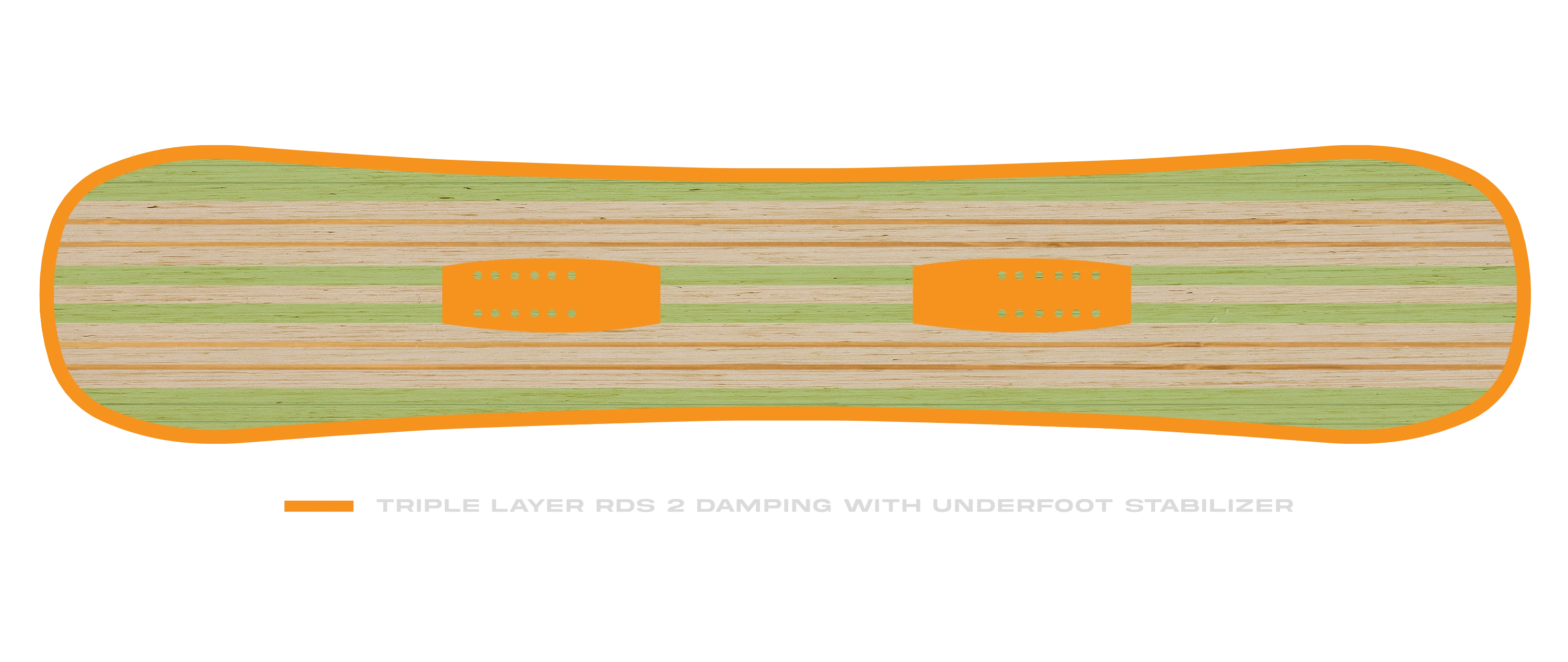 Proto T3 Ultra Damping System