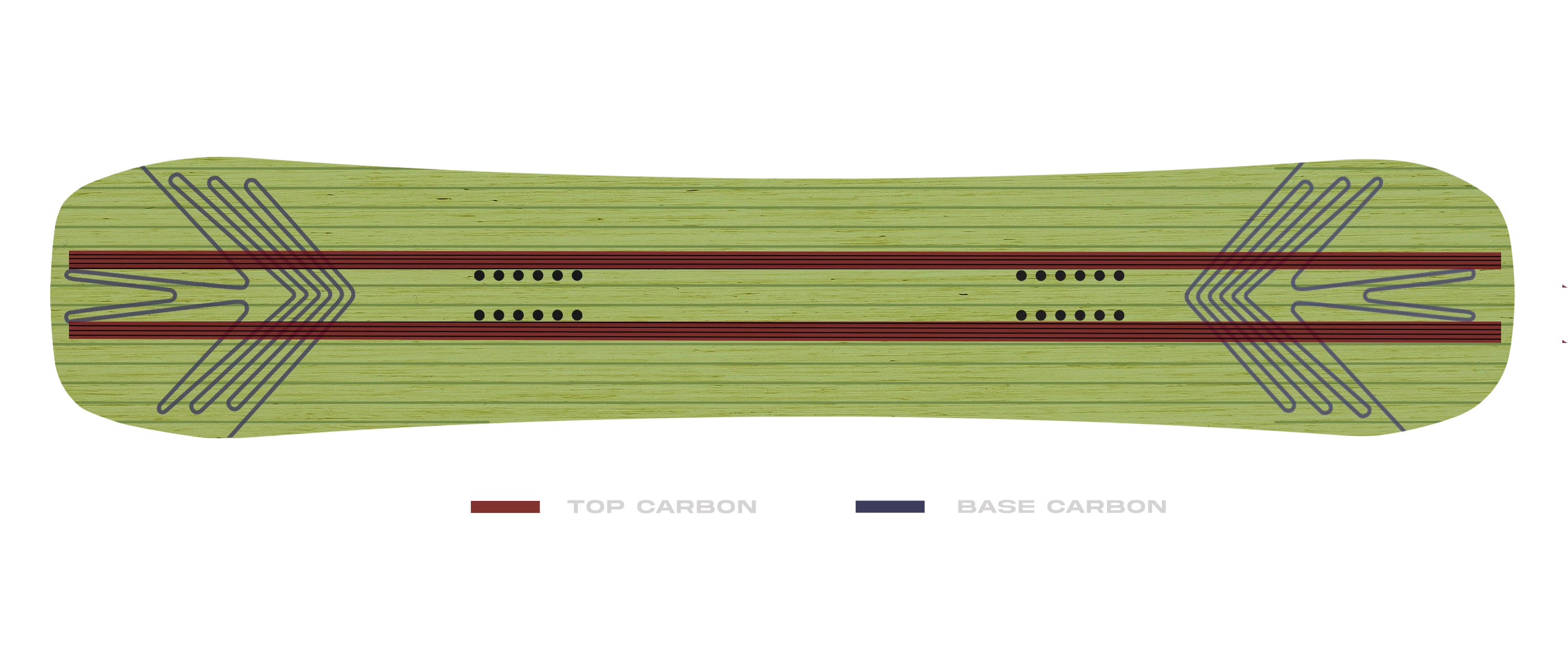 Women's Proto Type 3 Carbon Configuration