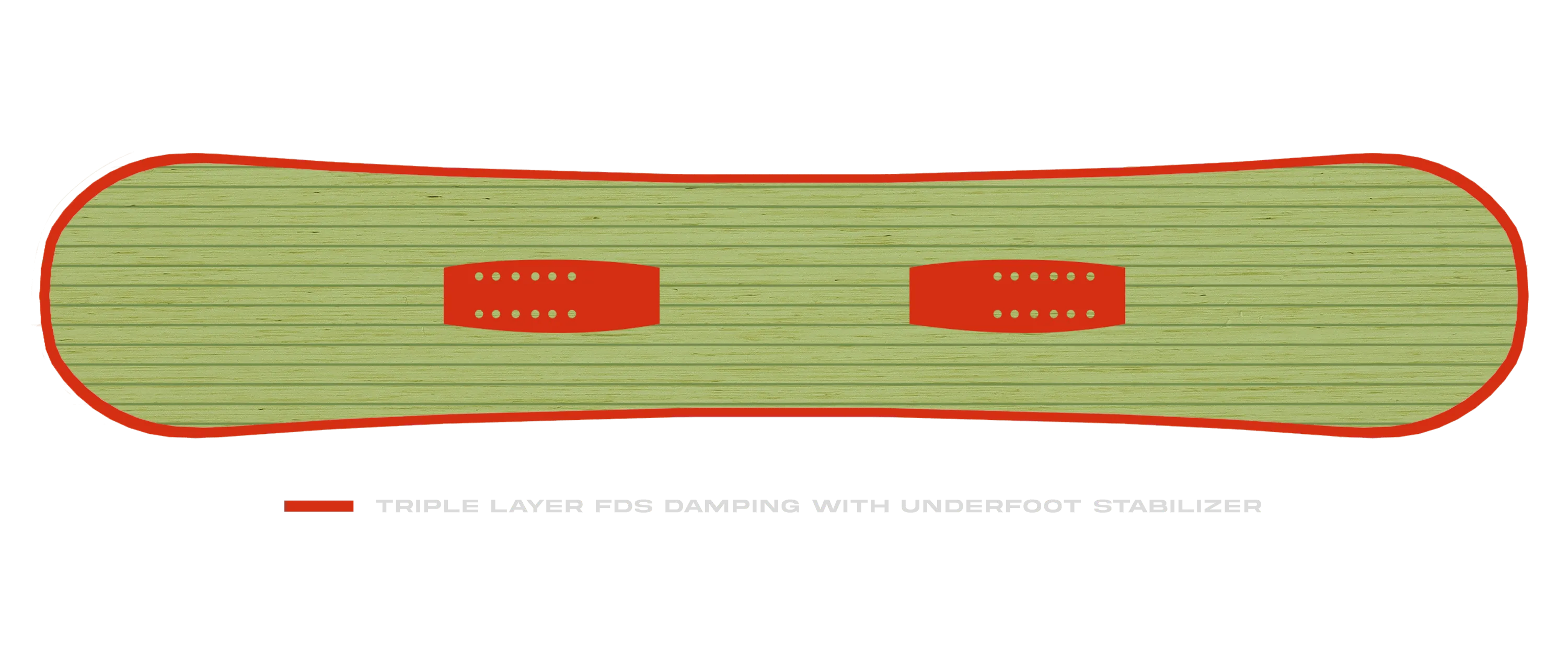 Yutes Damping System